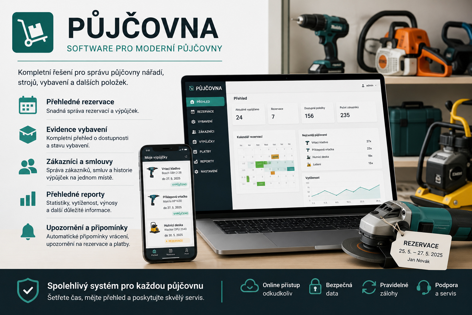 licence programu Půjčovna